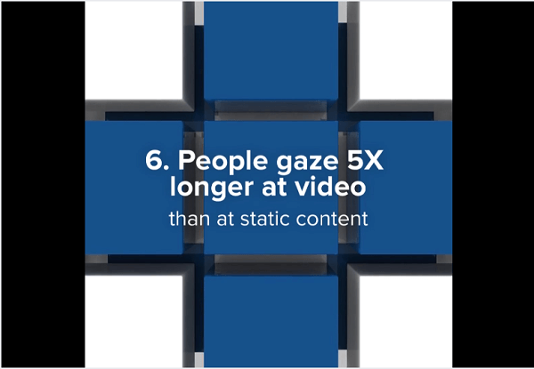 Video's, vooral vierkante video's, presteren beter in de Facebook-nieuwsfeed.