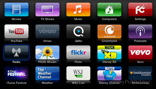 Apple TV-kanalen