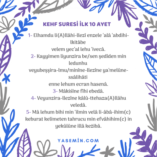 Het lezen van de eerste 5 verzen van Surat al-Kahf in het Turks