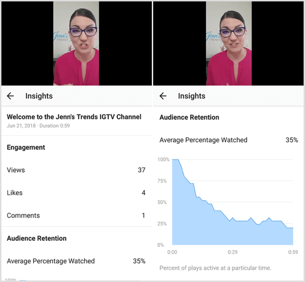 Bekijk statistieken over betrokkenheid en kijkersloyaliteit voor een IGTV-video.
