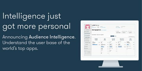 Audience Intelligence-app annie