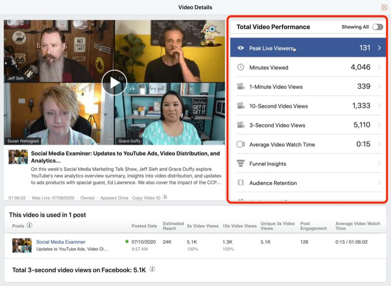 voorbeeld van videogegevens van Facebook-inzichten waarbij de totale videoprestatiegegevens zijn gemarkeerd