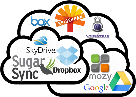 Reader Poll: Welke Cloud Storage Services gebruikt u?