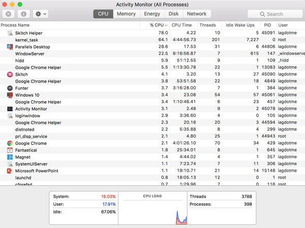 Open Activity Monitor om te zien welke apps op uw Mac worden uitgevoerd.
