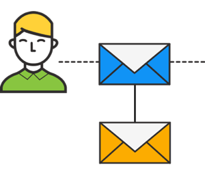 Als de deelnemer doorklikt op de eerste e-mail maar niet converteert, stuur dan een tweede vervolgmail.