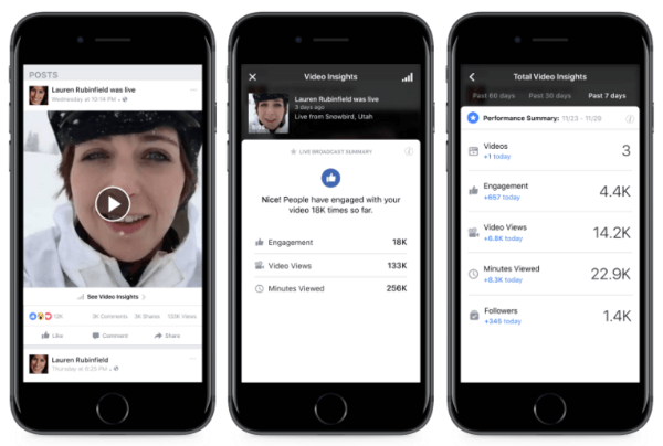 Facebook heeft een aantal nieuwe tools en verbeteringen gedeeld die uitgevers meer controle, aanpassing en flexibiliteit geven over hun uitzendingen.
