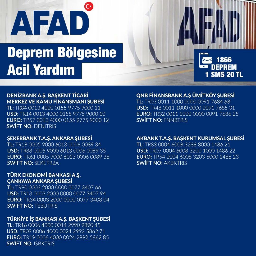 afad donatie bankrekeningnummers