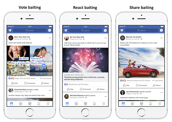 Facebook zal berichten die verlovingsaas gebruiken, degraderen om de betrokkenheid te vergroten en een groter bereik te krijgen.