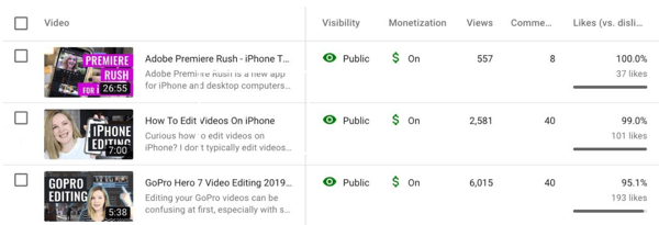 Hoe u een videoserie gebruikt om uw YouTube-kanaal te laten groeien, YouTube-optie om de gegevens voor een specifieke video te bekijken