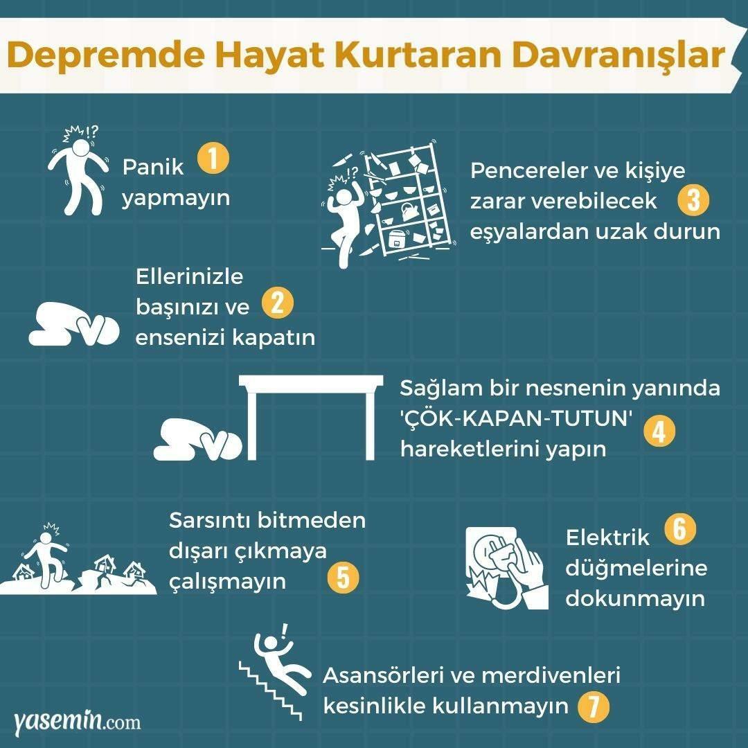 Is een aardbevingsverzekering verplicht? Hoeveel kost aardbevingsverzekering 2023?