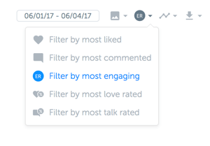 Filter uw hashtag-prestatierapport op type betrokkenheid.