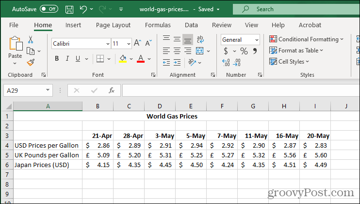 Excel Sparklines-voorbeeldgegevens