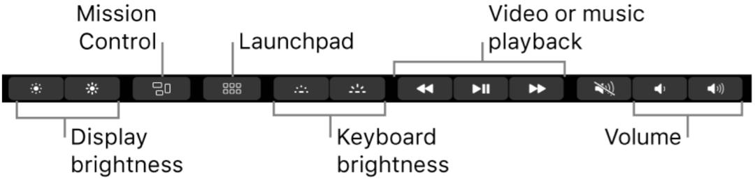 Hoe de MacBook Pro Touch Bar te configureren