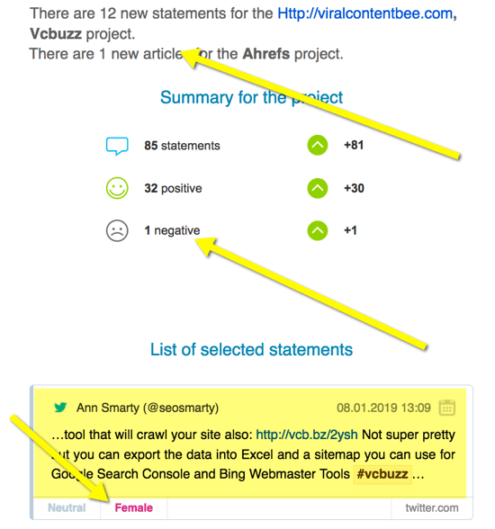 SentiOne noemt e-mailvoorbeeld over het organiseren van marketingtaken op sociale media