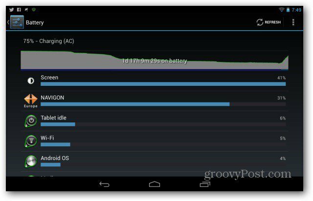 Verbeter de batterijduur van Google Nexus 7
