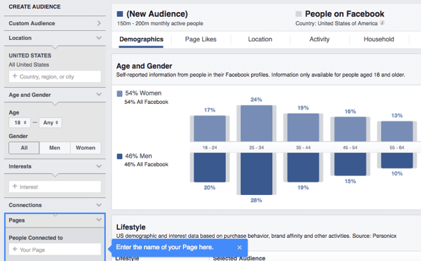Onderzoek de demografie, interesses en gedragingen van je Facebook-fans met behulp van Audience Insights.