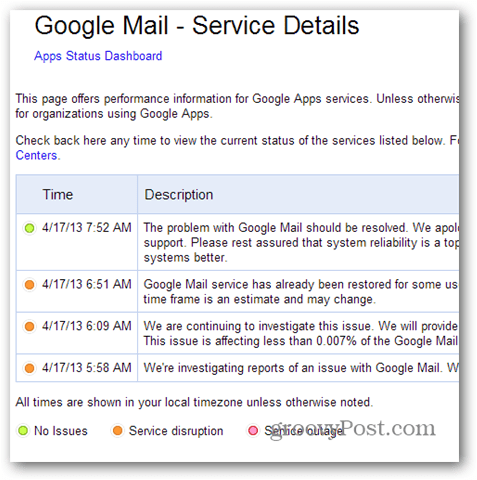 Google Mail - Servicedetails