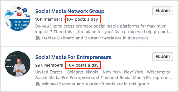 voorbeelden van het aantal berichten per dag voor de Facebook-groep