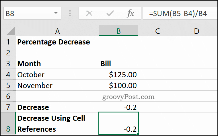 Een voorbeeld van procentuele dalingen in Microsoft Excel