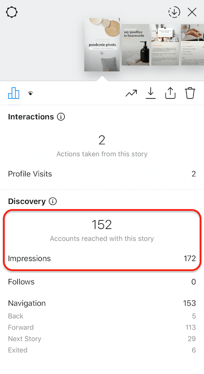 instagramverhalengegevens die het aantal vertoningen van een dia laten zien