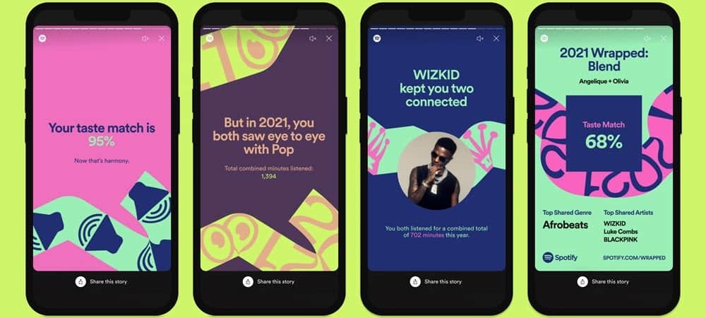 Hoe u uw Spotify Wrapped 2021 kunt vinden en delen