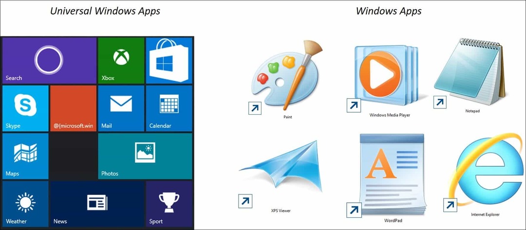 Windows 10-tip: universele apps en menu's begrijpen