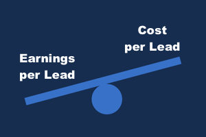Mensen richten zich op de kosten per lead in plaats van op de inkomsten per lead.