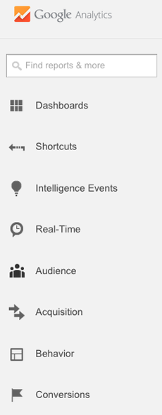 Google Analytics-menu