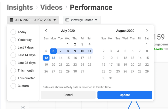 screenshot van facebook video prestatie inzichten kalender geopend om data voor data te specificeren
