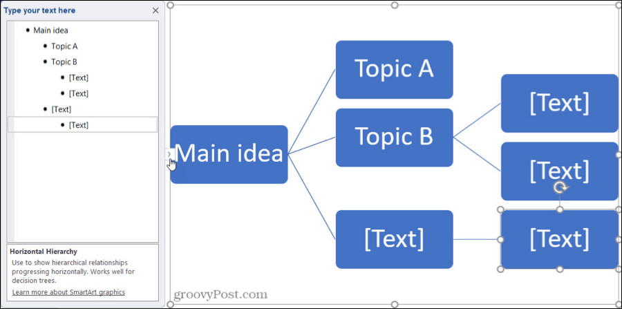 SmartArt-tekstvenster in PowerPoint