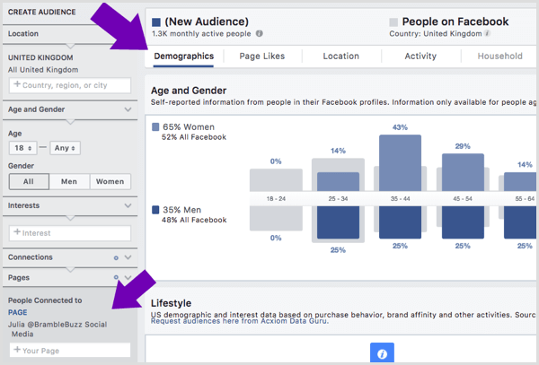 Bekijk demografische details voor het publiek dat een specifieke Facebook-pagina leuk vindt.