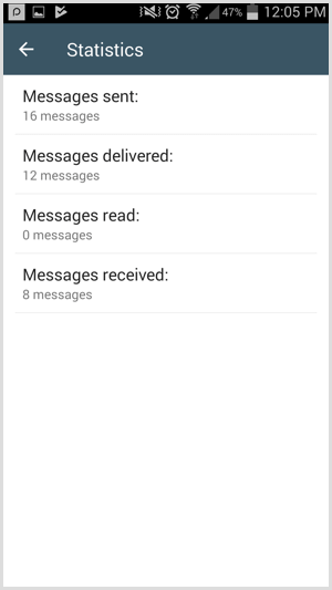 Bekijk statistieken voor uw WhatsApp Business-account.