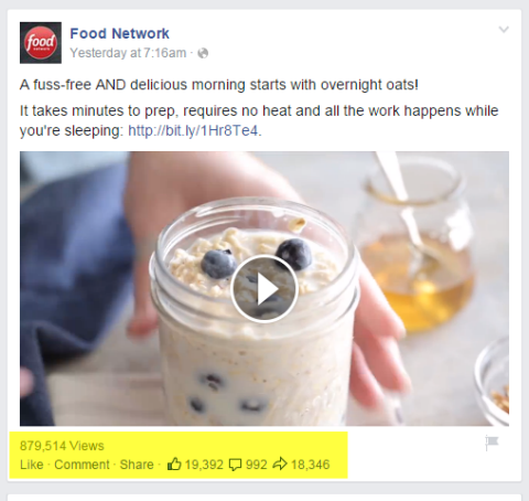 videopost over voedselnetwerk op Facebook