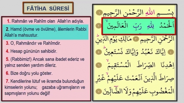 Surah al-Fatiha in het Arabisch en de betekenis ervan