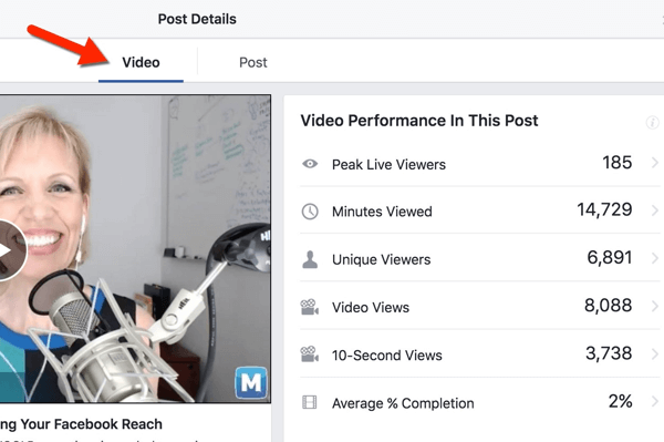 facebook live videoweergaven