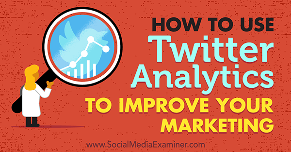 Twitter Analytics gebruiken om uw marketing te verbeteren door Nicky Kriel op Social Media Examiner.