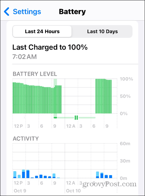 Informatie over de batterijlading op iOS