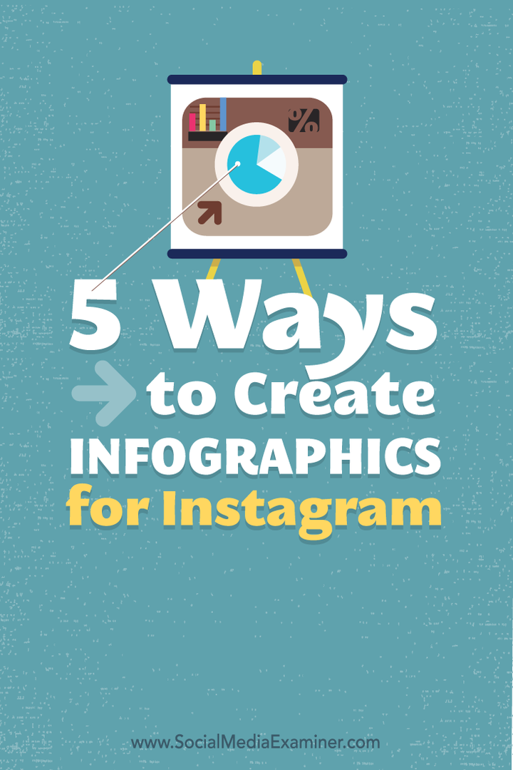 5 manieren om infographics voor Instagram te maken: Social Media Examiner