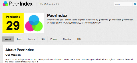 peer-index