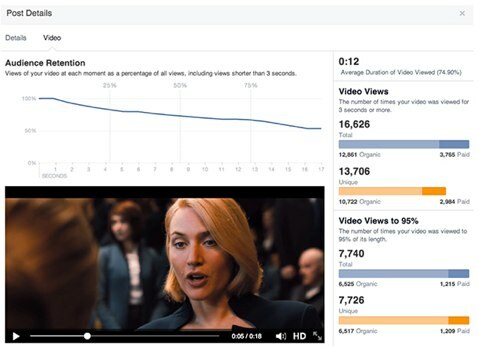 facebook video metrics nieuw