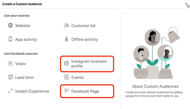 screenshot van het venster Create a Custom Audience met de opties Instagram Bedrijfsprofiel en Facebook-pagina rood omcirkeld