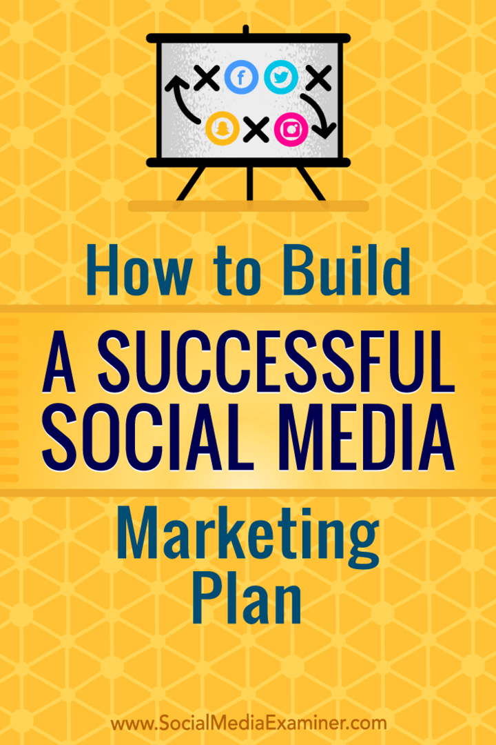 Hoe u een succesvol social media marketingplan opbouwt: Social Media Examiner