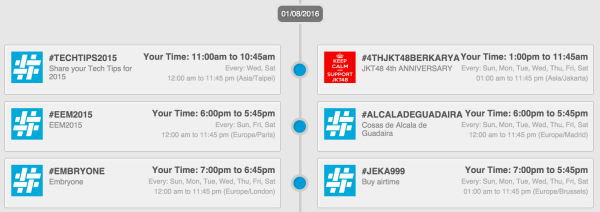 twubs twitter chat-schema