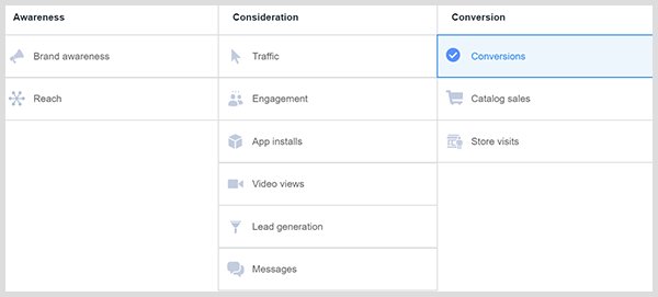 in Facebook Ads Manager, de tabel met advertentiedoelstellingen die u ziet met de kolomkoppen bekendheid, overweging en conversie. de opties voor engagement-advertenties staan ​​in de kolom Overweging.