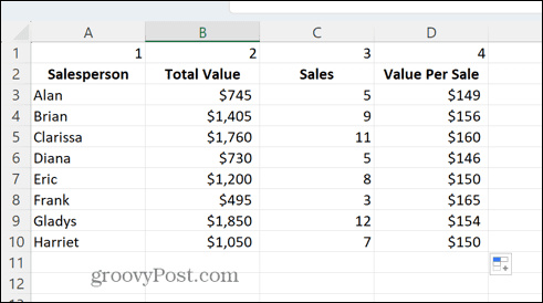 Excel gesorteerde kolommen