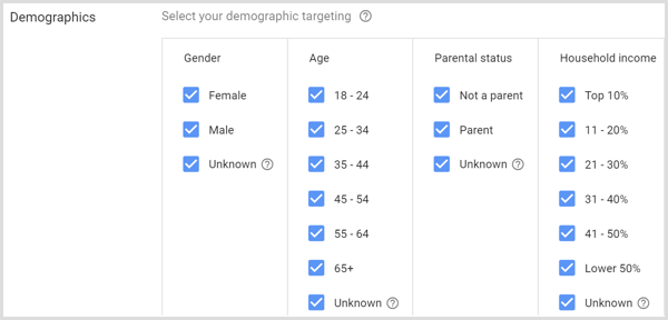 Demografische instellingen voor Google AdWords-campagne.