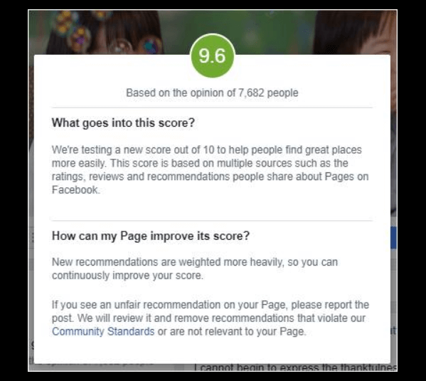 Facebook voegt beoordelingsscores toe aan pagina's.