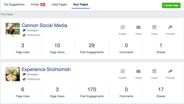 Marketing van uw bedrijf op Facebook: hoe u kunt kiezen tussen profielen, pagina's en groepen: Social Media Examiner