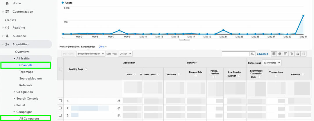 Waar-te-monitoren-resultaten-van-micro-influencer-partnerships-find-analytics-in-google-on-instagram-acquisition-tab-camaigns-example-11