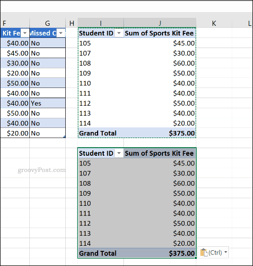 Een gedupliceerde draaitabel in Microsoft Excel